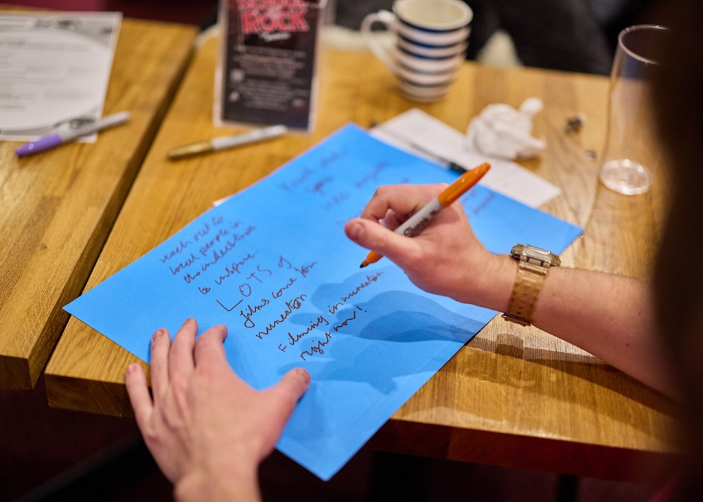 A piece of paper with ideas written on it