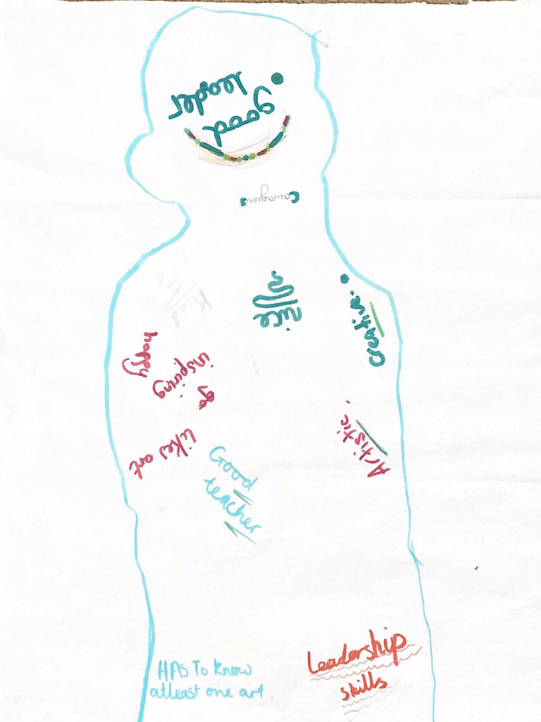 A sketch of a person by a child is filled with different words and phrases like good leader and nice